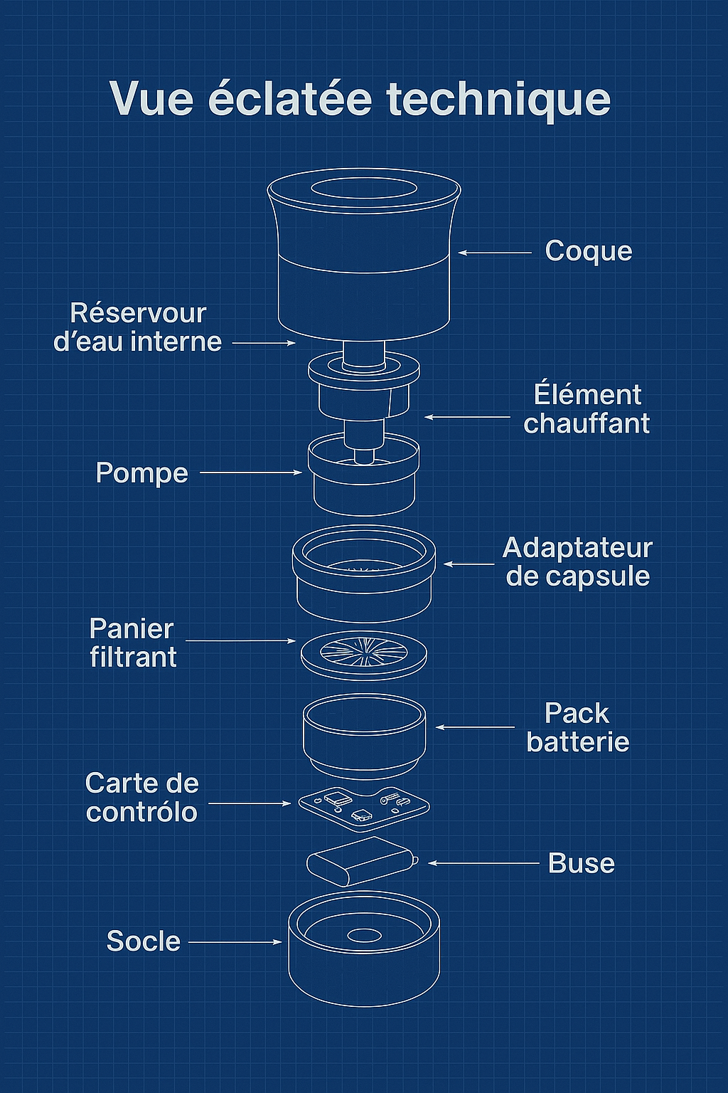 Machine a Café Portable sans - fil